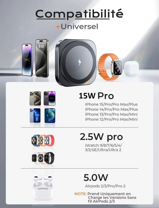 Base de carga inalámbrica plegable | Carga rápida de 15 W para teléfonos y smartwatches