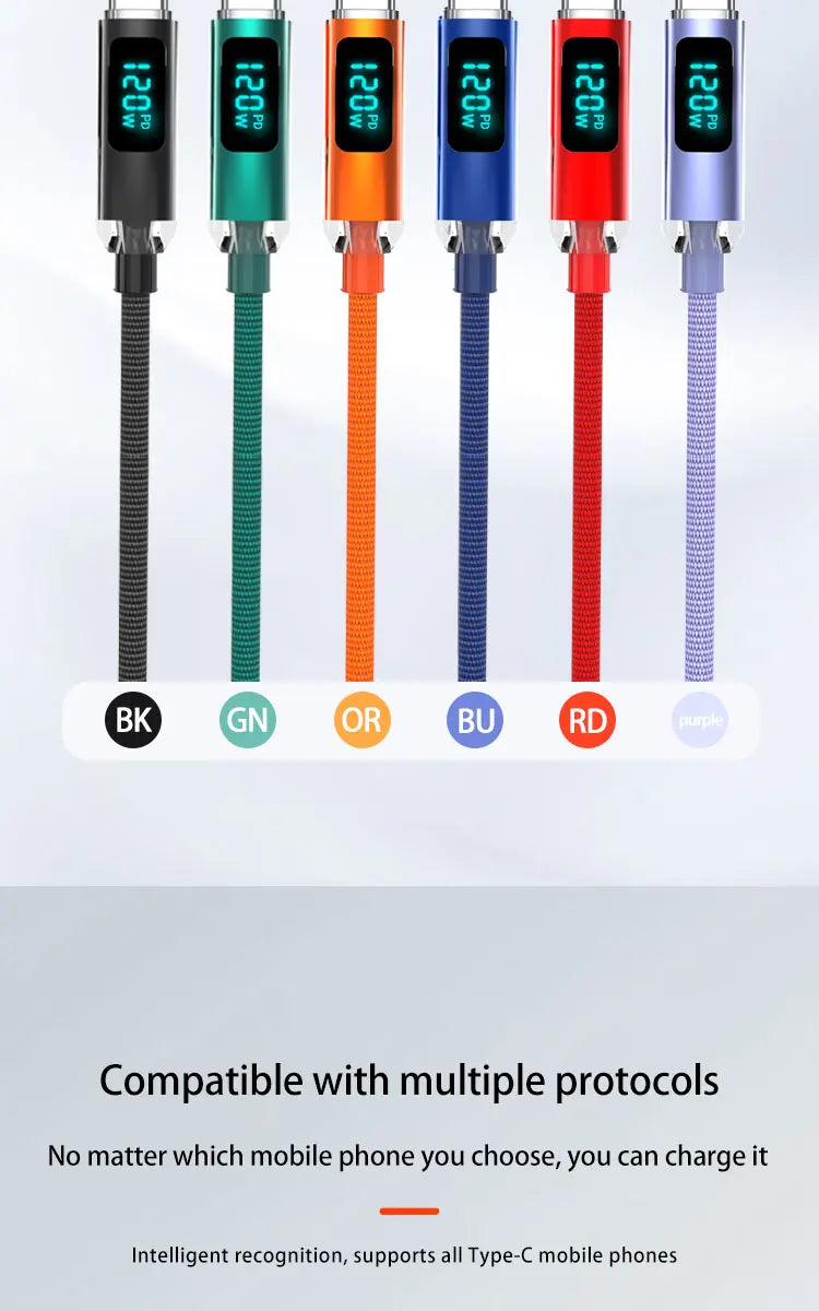 120W USB Type C Fast Charging Cable | 6A for All Devices