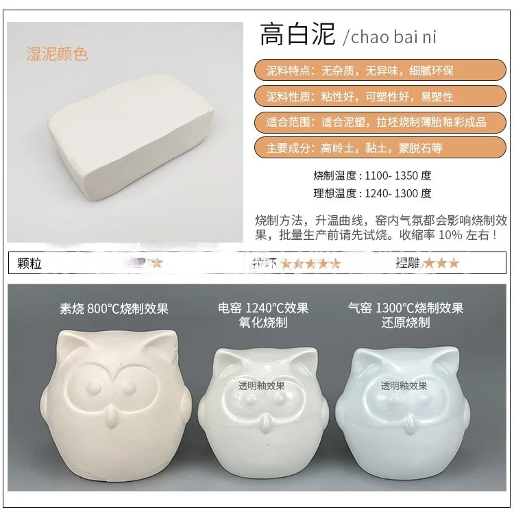 High-Grade DIY Ceramic Clay for Pottery | 500g Craft Clay