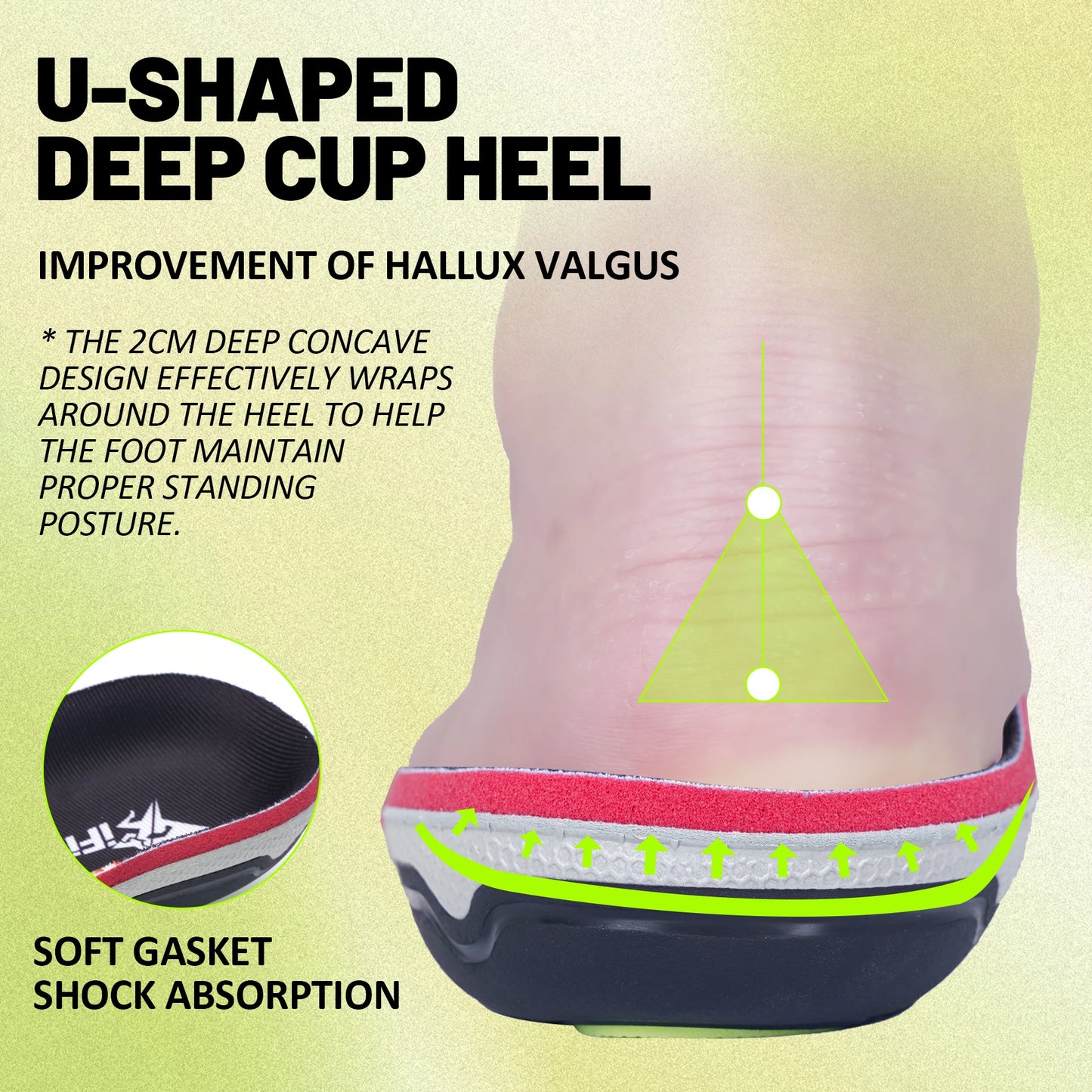 Plantar Fasciitis Insoles | Arch Support Inserts for Pain Relief