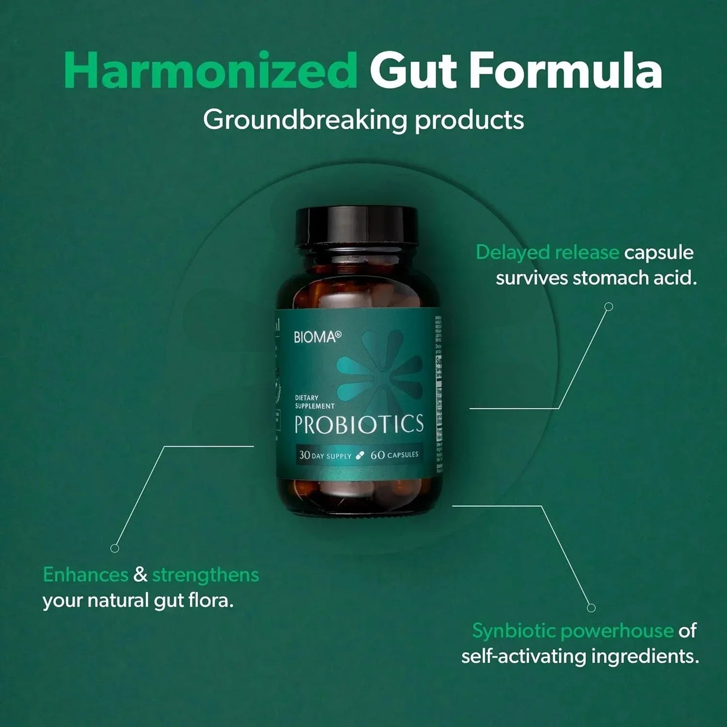 Probiotic, Prebiotic & Postbiotic Supplement for Digestive Health