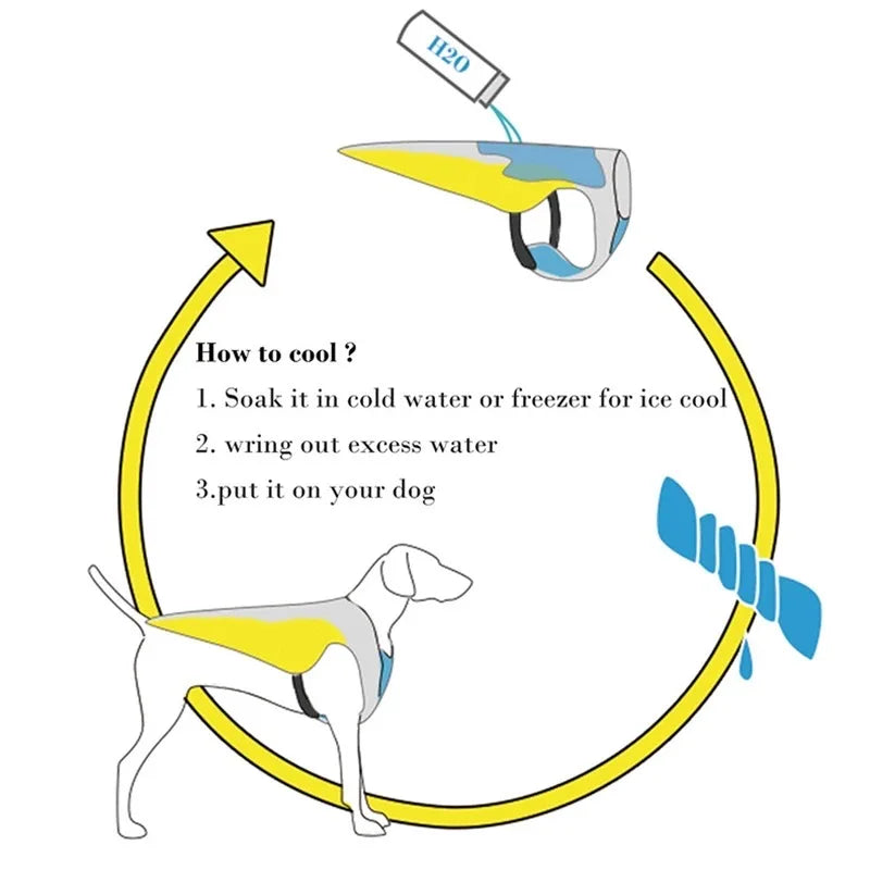 Best Pet Swimming Life Jacket | Adjustable Reflective Dog Vest