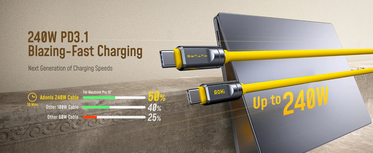 240W USB4 Type C Cable for Fast Charging & Data Transfer | 3.3FT