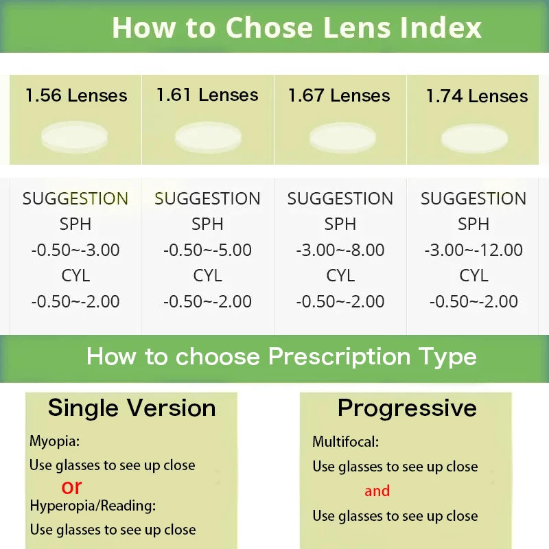 Stylish Alloy Prescription Eyeglasses for Men | Anti-Blue Light Safety