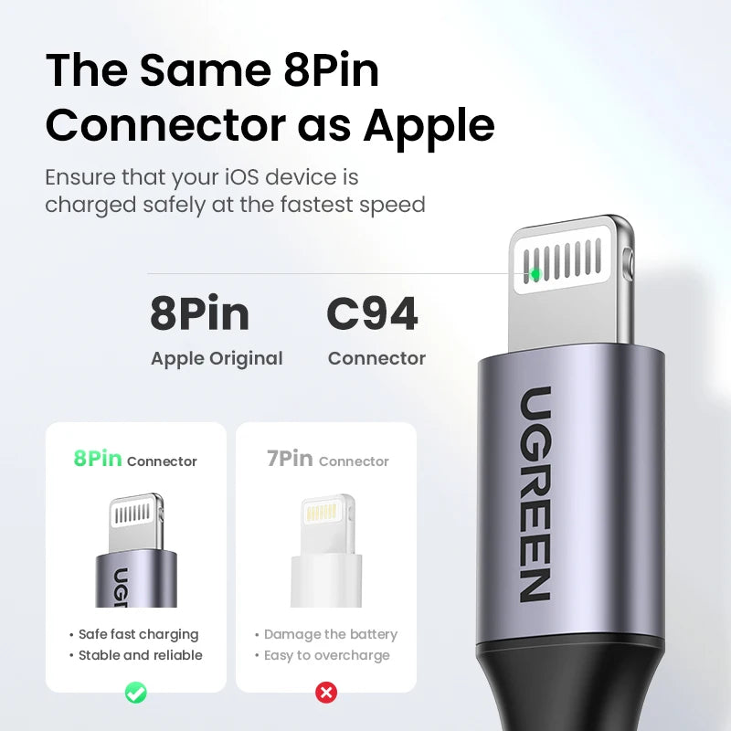 Fast Charging USB C to Lightning Cable | Compatible with iPhone