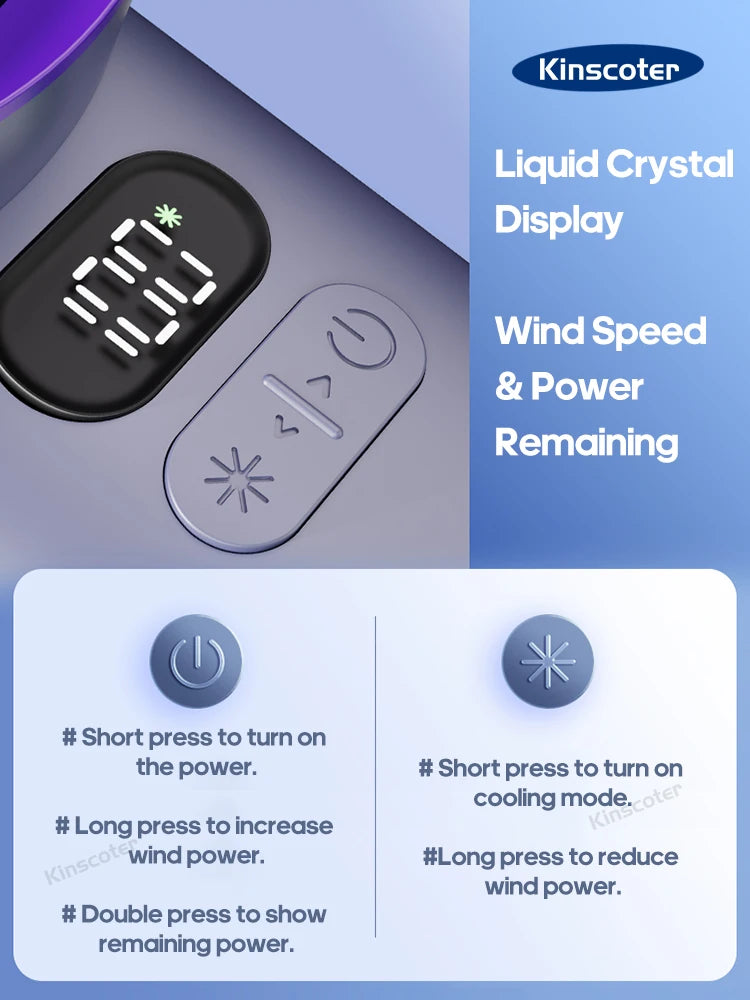 Portable Handheld Turbo Fan | 100 Adjustable Wind Speeds
