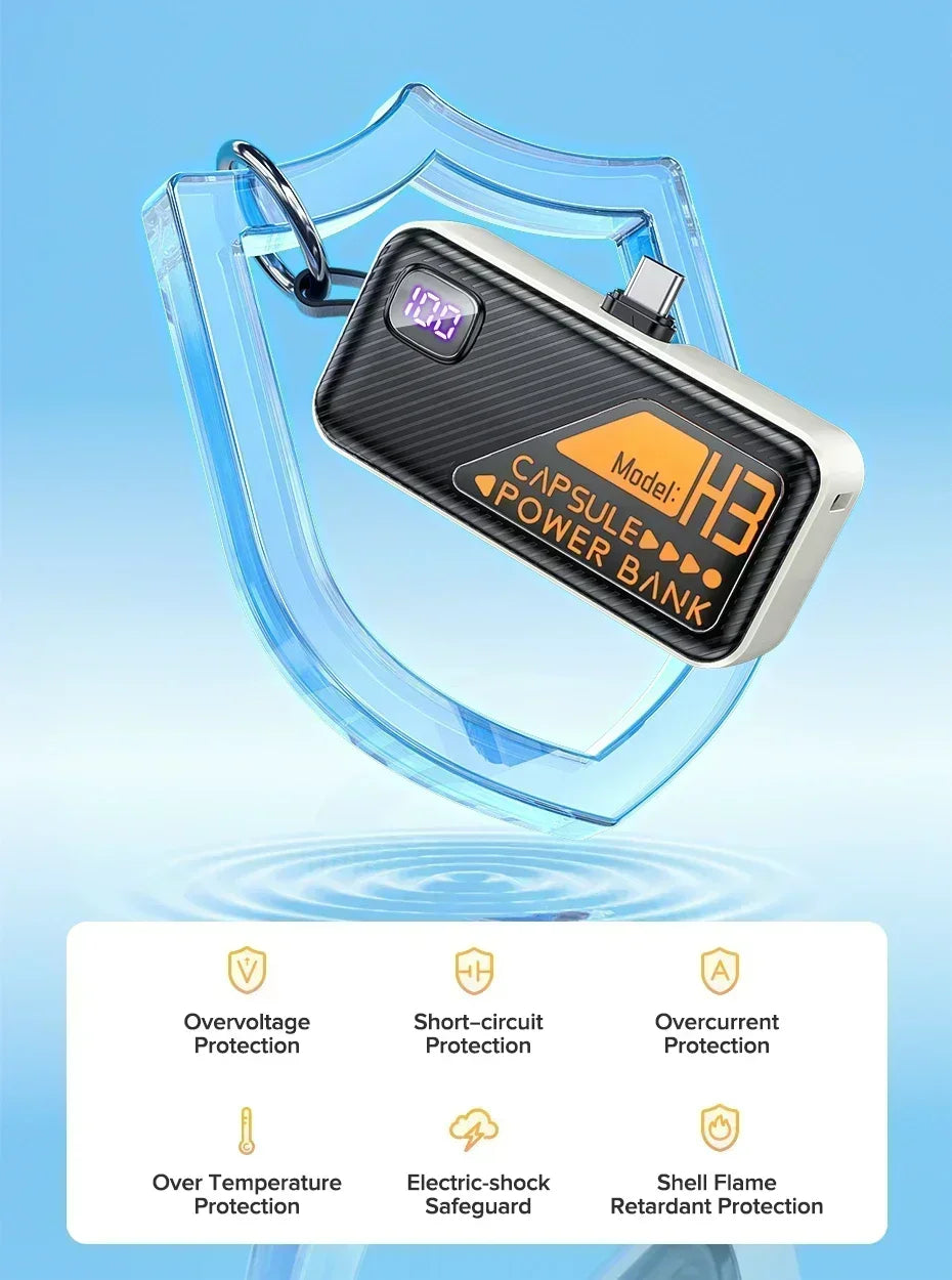 20000mAh Mini Power Bank with PD20W Fast Charging & Digital Display