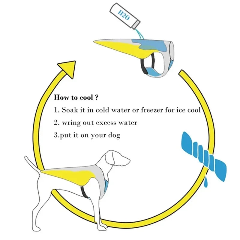 New Pet Dog Cooling Vest Clothes Reflective Coat Cool Jacket Harness For Small Medium Large Dog Cats Clothing in Summer