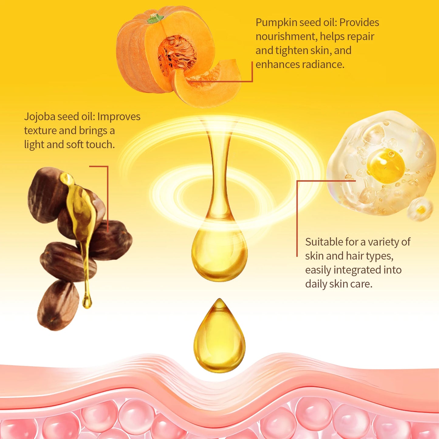 Organic Pumpkin Seed Oil for Hair Growth & Skin Hydration