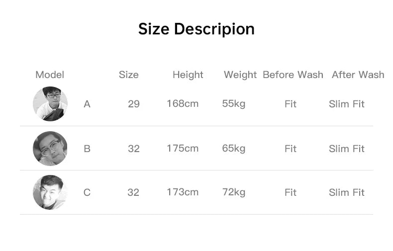 Men's Tapered Fit Selvedge Denim Jeans | Versatile Cotton Pants