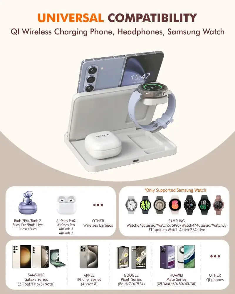 3-in-1 Fast Wireless Charger Stand for Phones, Watches, & Earbuds
