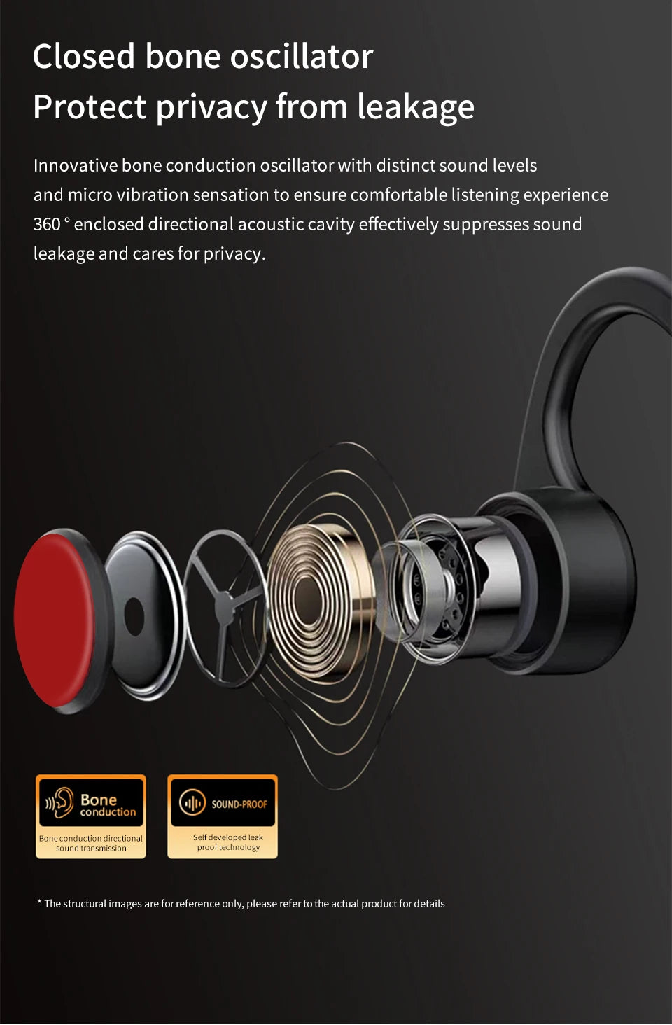 Wireless Bone Conduction Earphones | Waterproof Sports Headphones