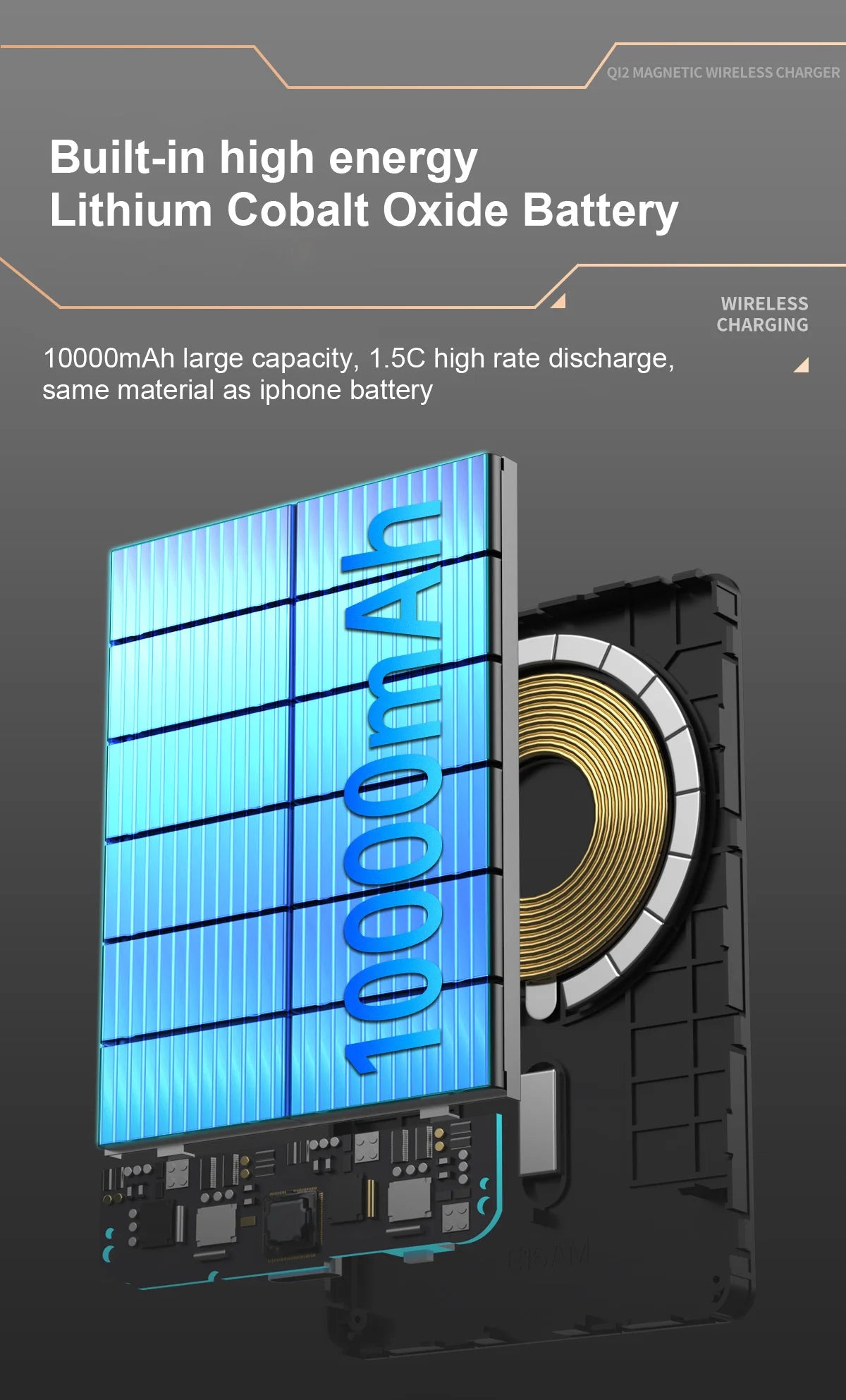 Magnetic Wireless Powerbank | Fast Charging for All Devices