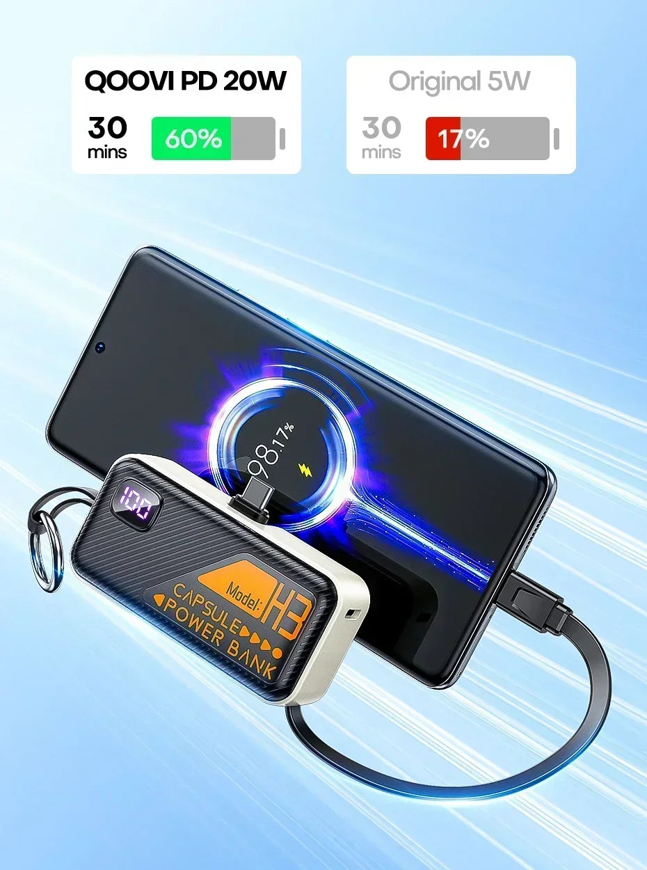 20000mAh Mini Power Bank with PD20W Fast Charging & Digital Display