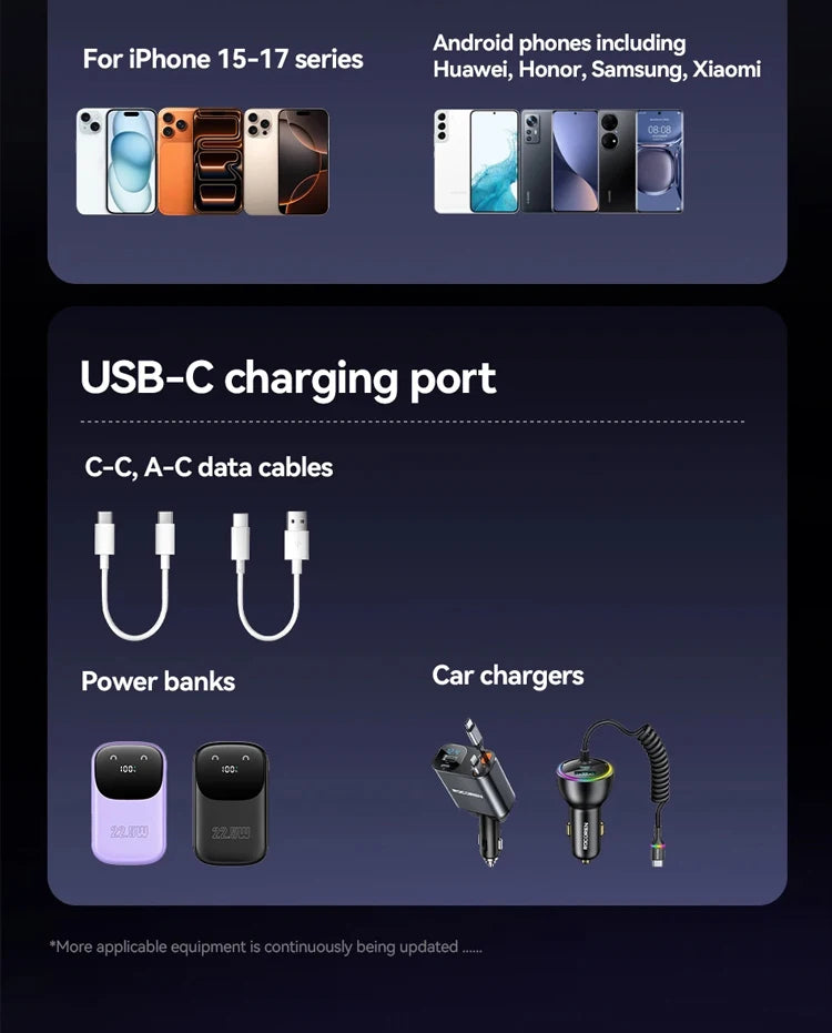 Type C Fast Charger with Foldable Phone Holder & Kickstand