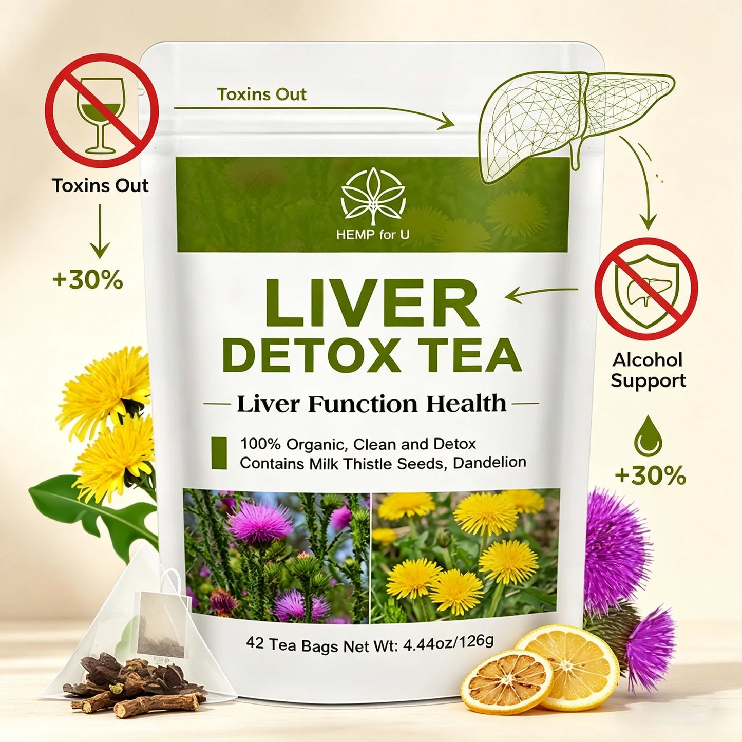 Detox Liver Cleanse Herbal Tea | 42 Days Restore & Renew