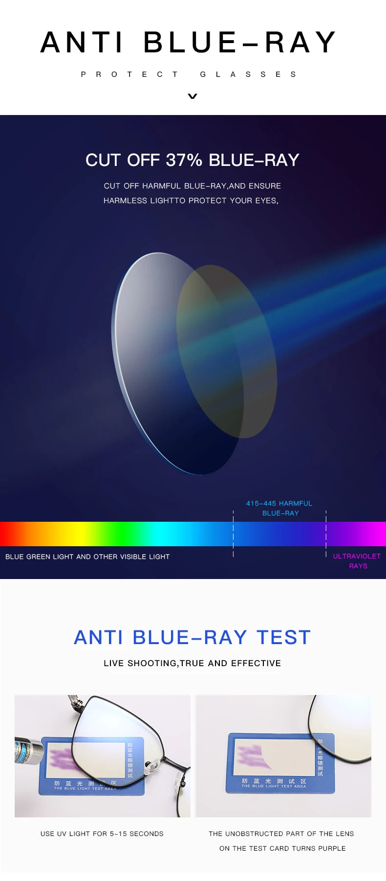 Fashion Anti Blue Light Reading Glasses for Women | Stylish Eye Protection 2026