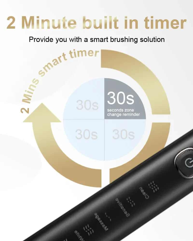 Smart Sonic Electric Toothbrush for Effective Teeth Whitening