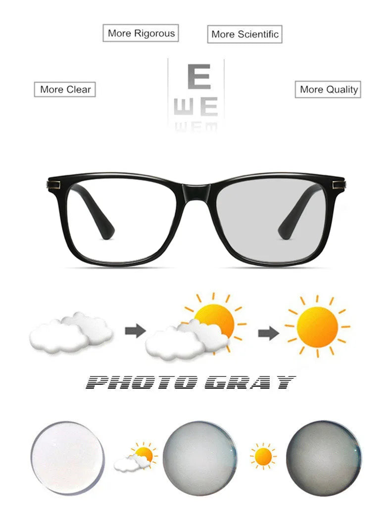 Custom Prescription Glasses | Blue Light Blocking & Photochromic Lenses