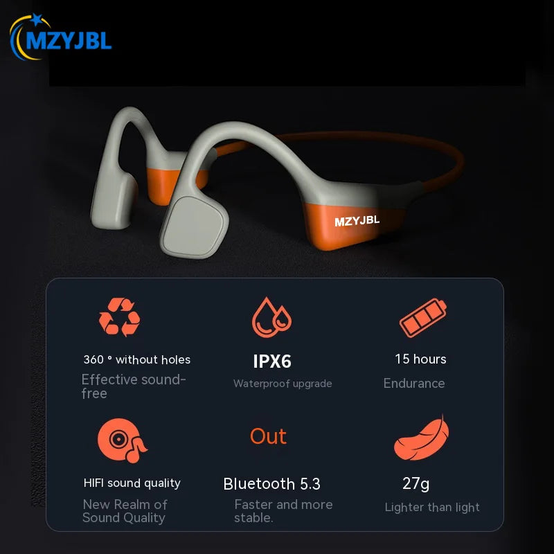 Bone Conduction Wireless Headphones | HiFi Sound Sport Earbuds