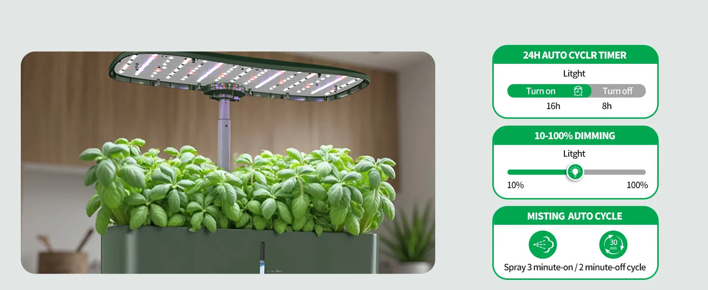Indoor Herb Garden Kit | 15 Pods with Smart Grow Modes