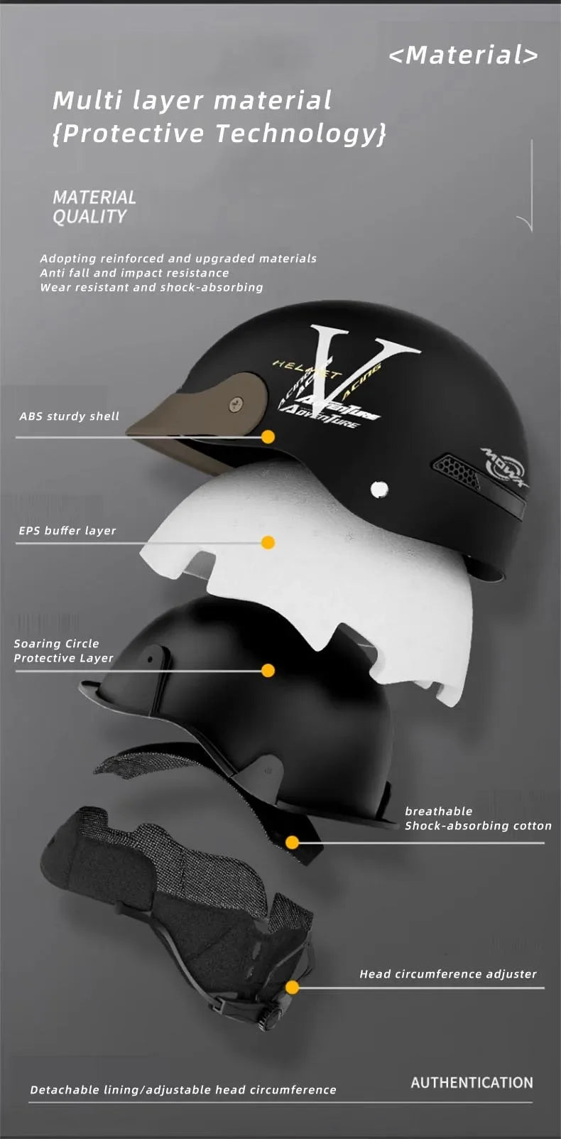 Summer Breathable Open Face Motorcycle Helmet for Adults