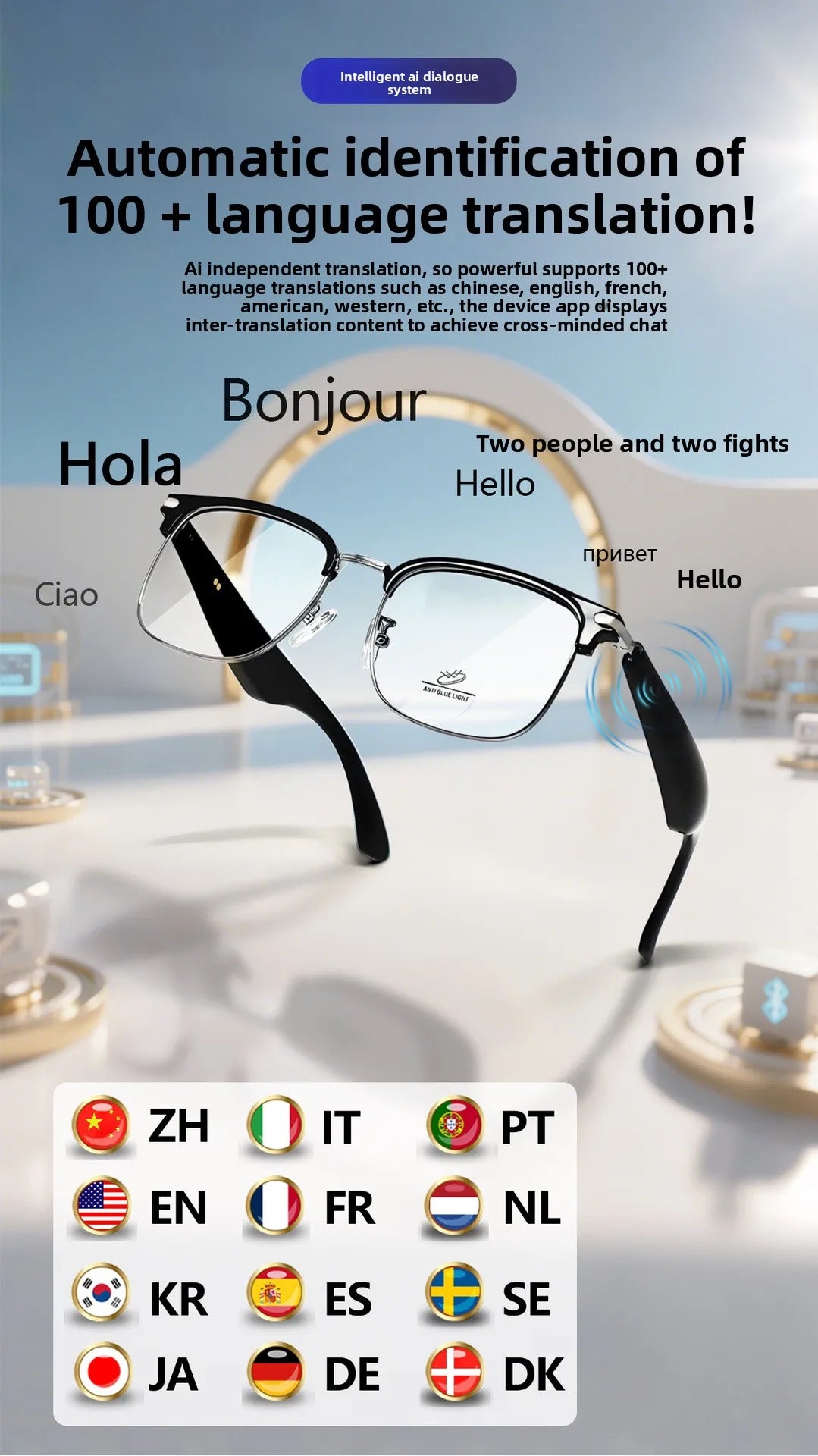 Cutting-Edge Bluetooth Smart Glasses | Real-Time Translation for Travel 2026