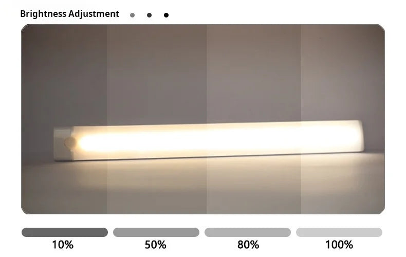 Wireless Rechargeable LED Motion Sensor Cabinet Light for Any Space