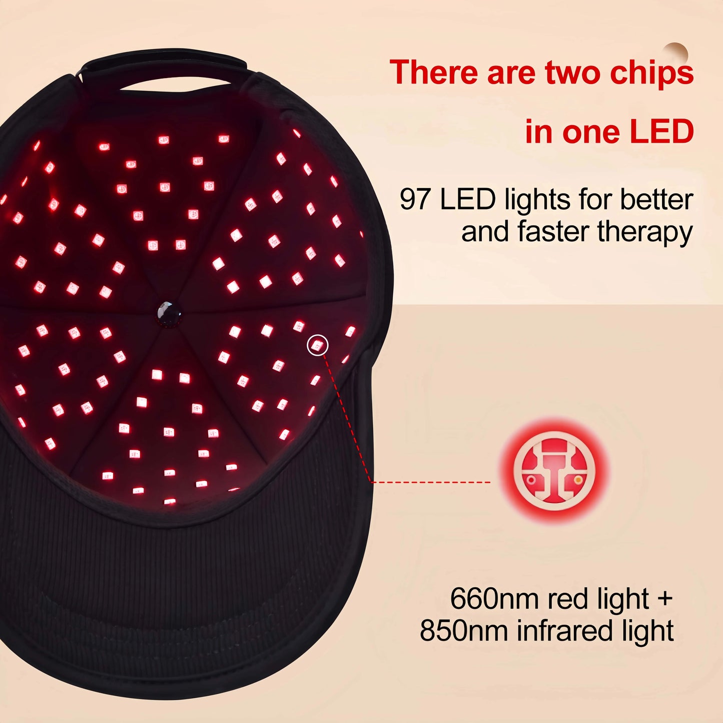 Wireless Adjustable Brightness Red Light Therapy Helmet Cap