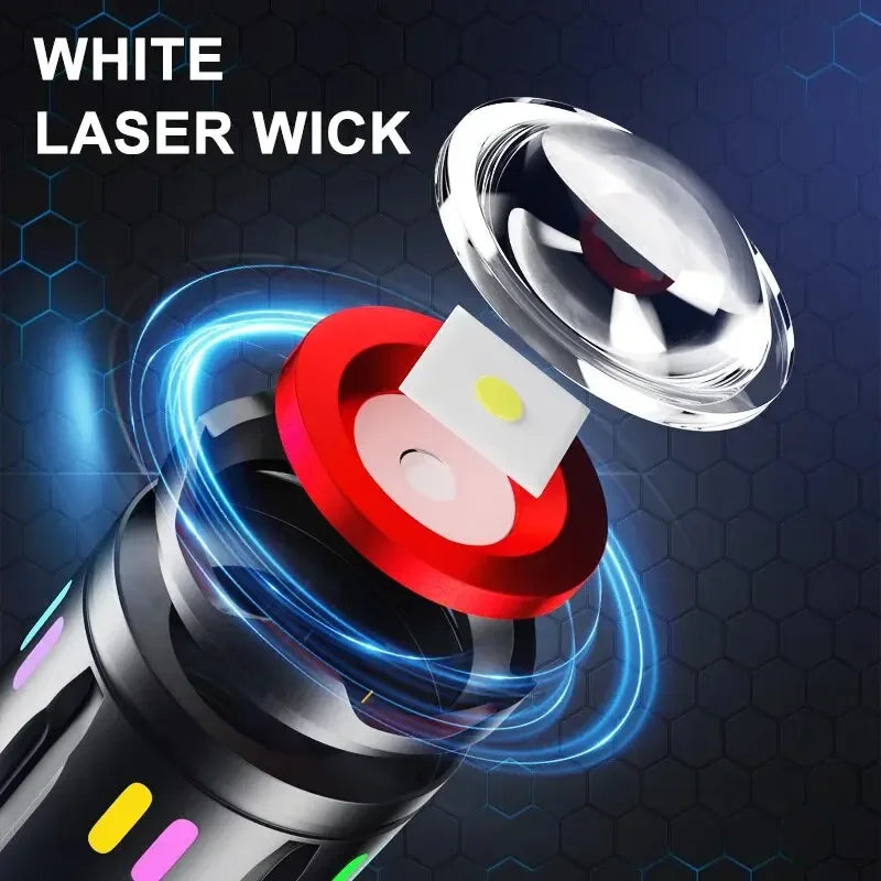 High Power Long Range LED Flashlight | Zoom & Colorful Light