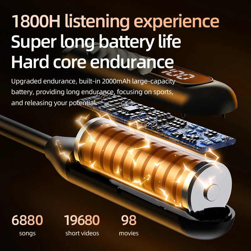 Wireless Bluetooth Earphones | Outdoor Sports Headset V5.3