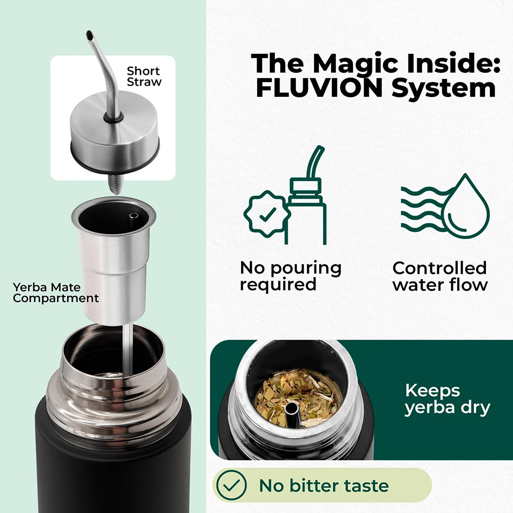 2-in-1 Thermal Mate Cup with Built-in Bombilla | Yerba Mate Thermos