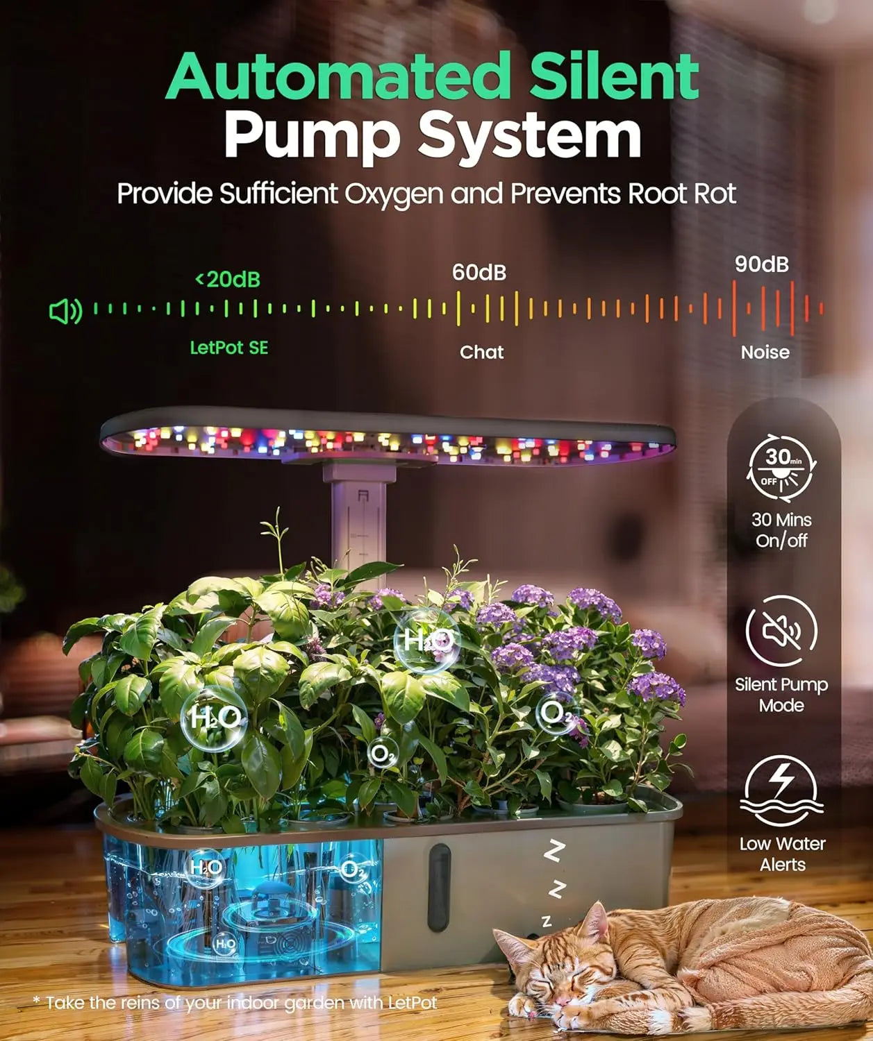Smart Indoor Hydroponics Growing System | WiFi Controlled Garden