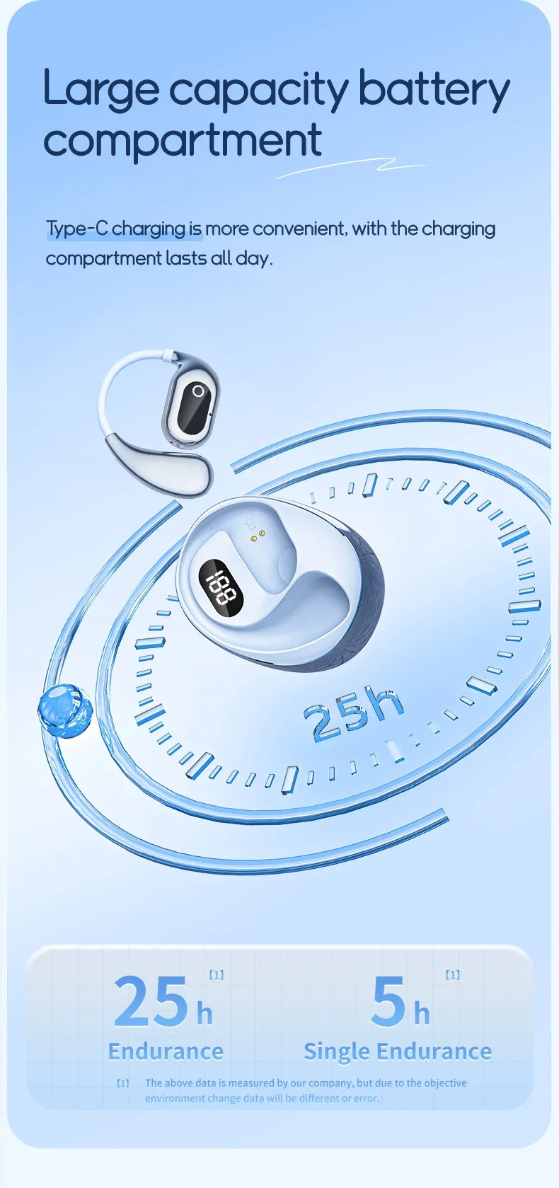 Two-Way Real-Time Wireless Translators | 144 Language Translation Earphones