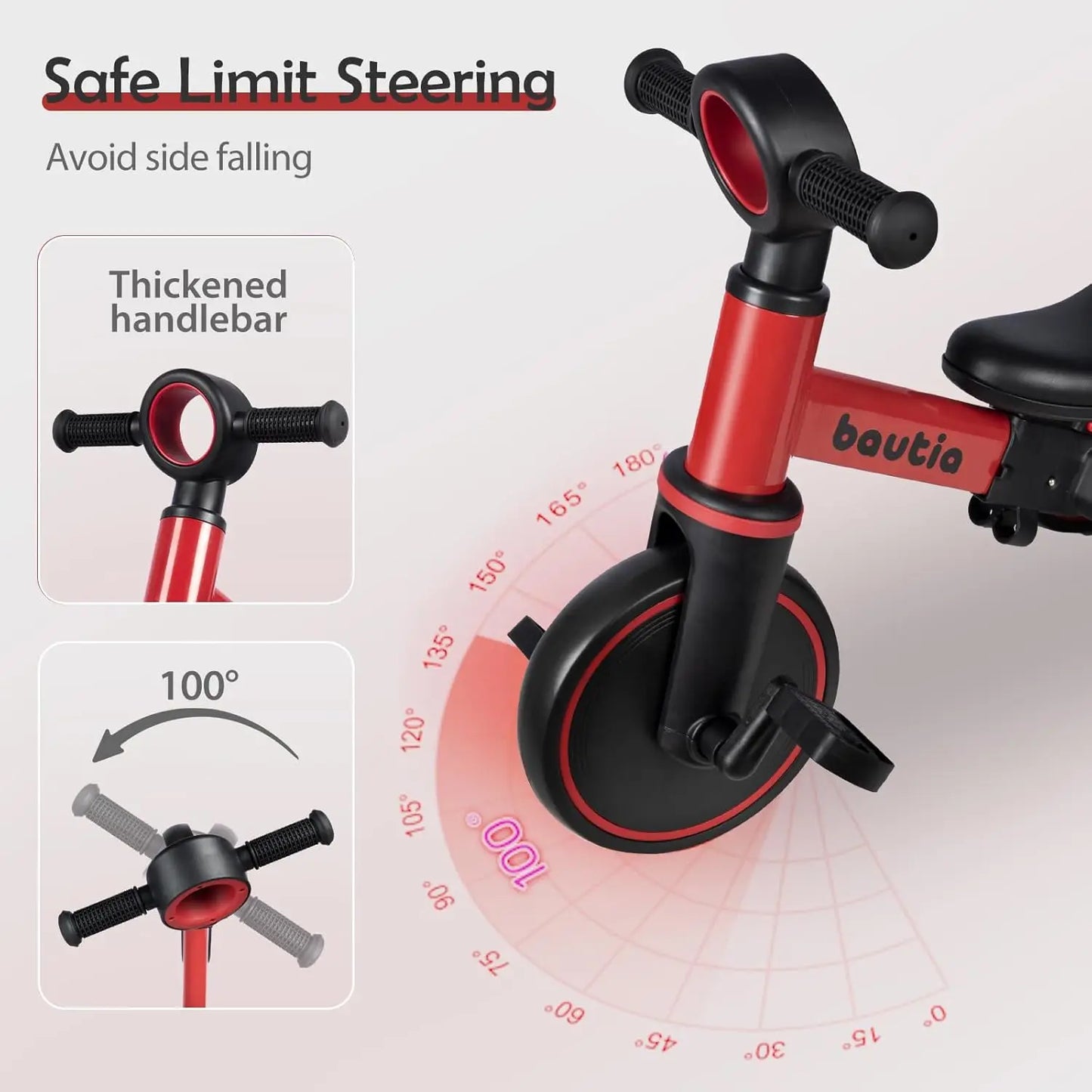 Versatile Kids Tricycle for Toddlers | 5-in-1 Balance Bike Toy