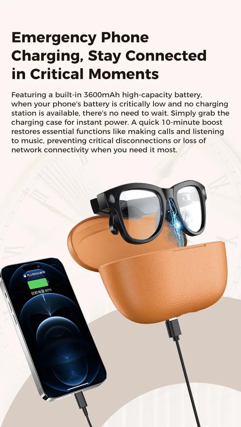 Large Capacity Smart Glasses with Translation & Recording Features