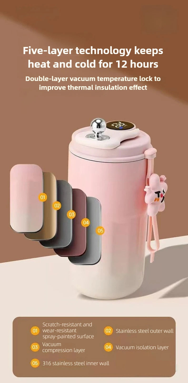 Vacuum Insulated Stainless Steel Tumbler | Keep Drinks Hot or Cold