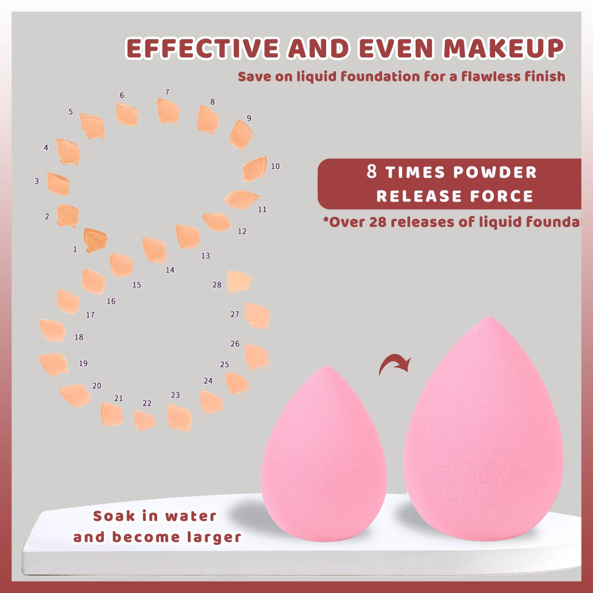Portable Makeup Brush Kit | Travel Face Cleaning Set of 28/32pcs
