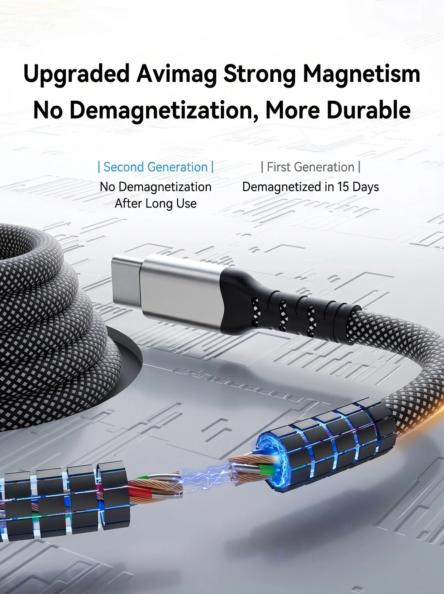 Magnetic Suction Anti-Winding Type C to Lightning Fast Charge Cable