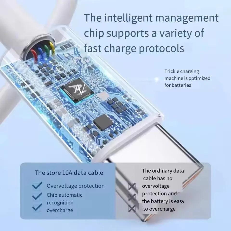 Super Fast Charging Type C to Type C Cable | Data Transfer Cable