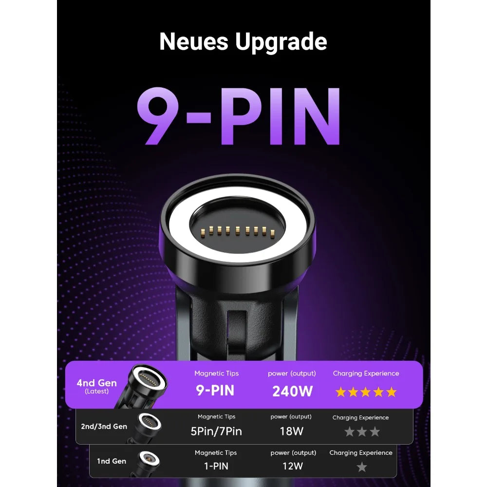 Magnetic 240W Fast Charging USB Type C Cable | Data Sync Cord