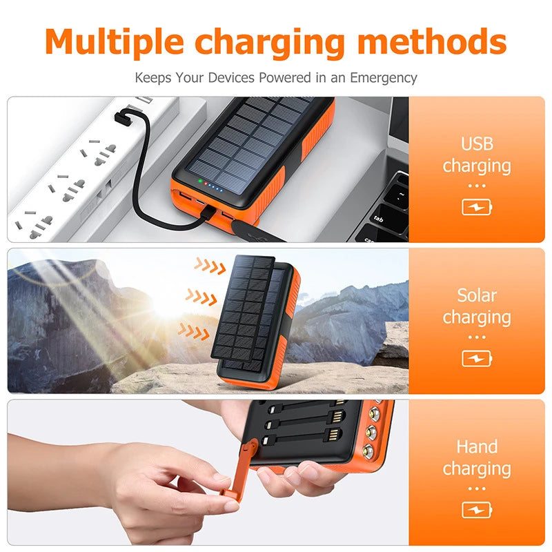 20000mAh Hand Crank Solar Power Bank | Waterproof Portable Charger