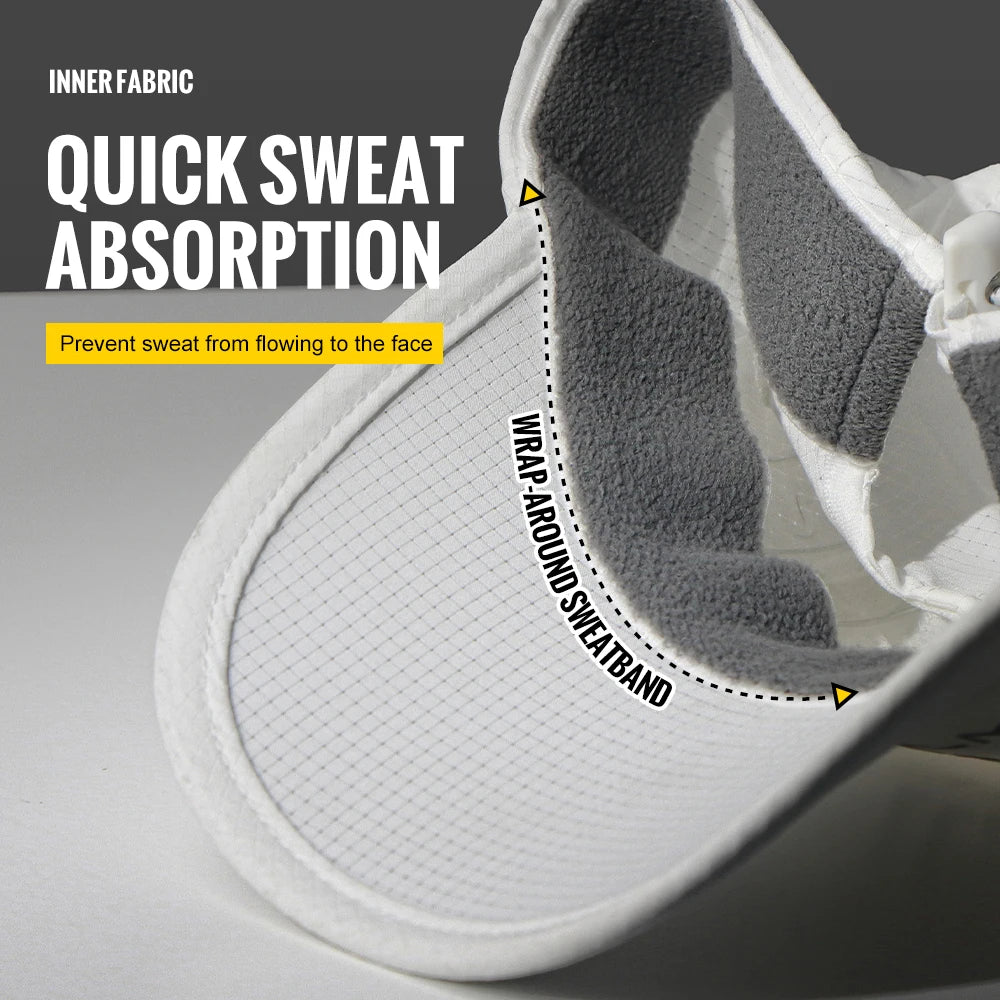 Lightweight Breathable Running Cap | Quick Dry UV Protection Hat