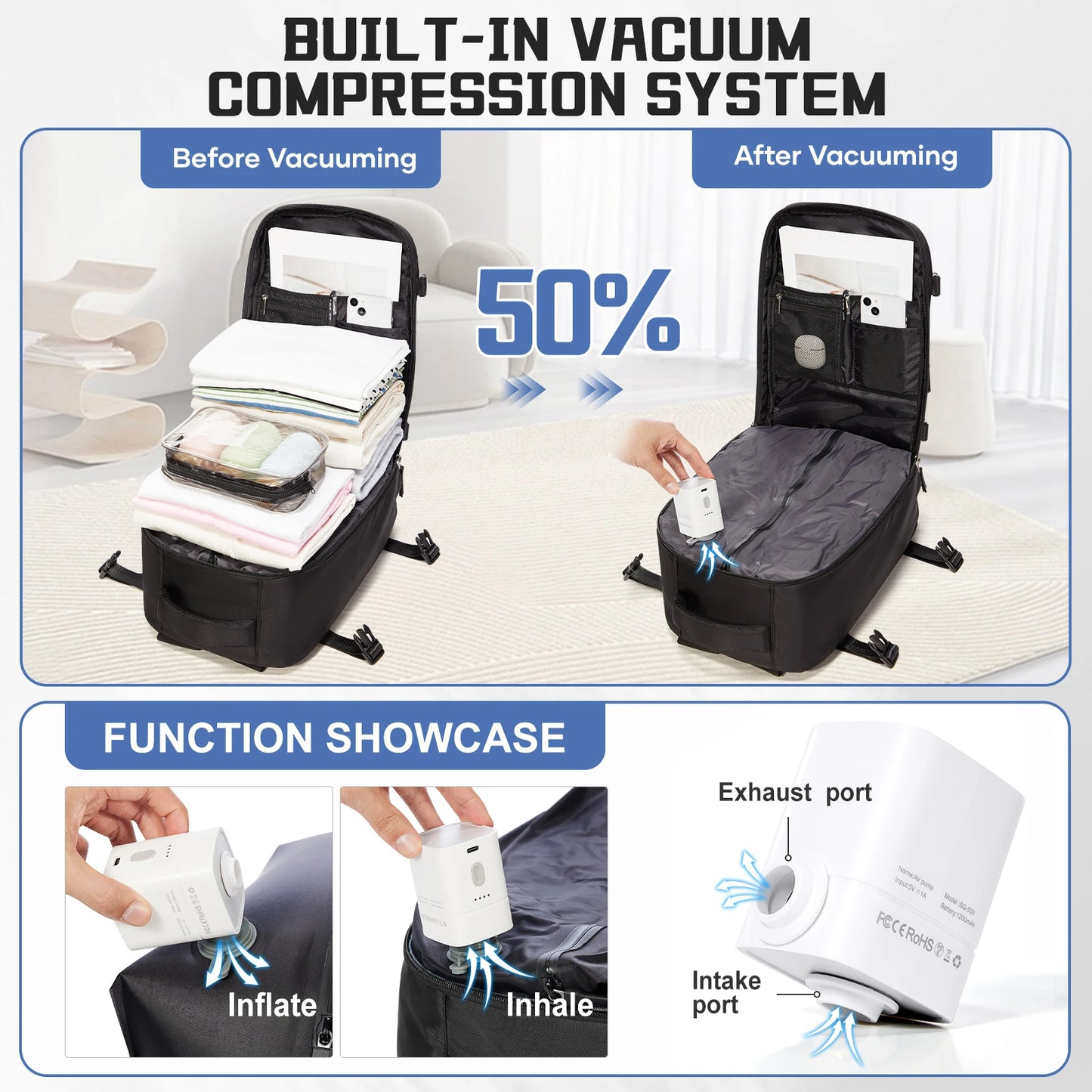 Versatile Travel Backpack | Cabin Laptop Bag with Vacuum Storage