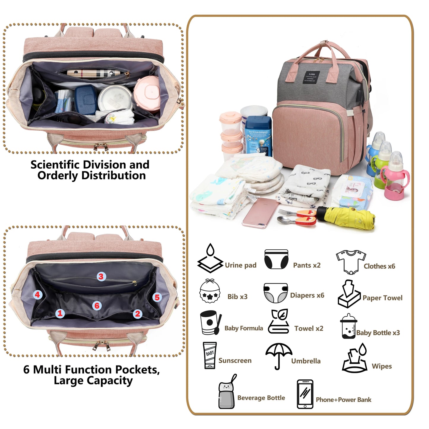 Lightweight Portable Mommy Bag | Large-Capacity Travel Backpack