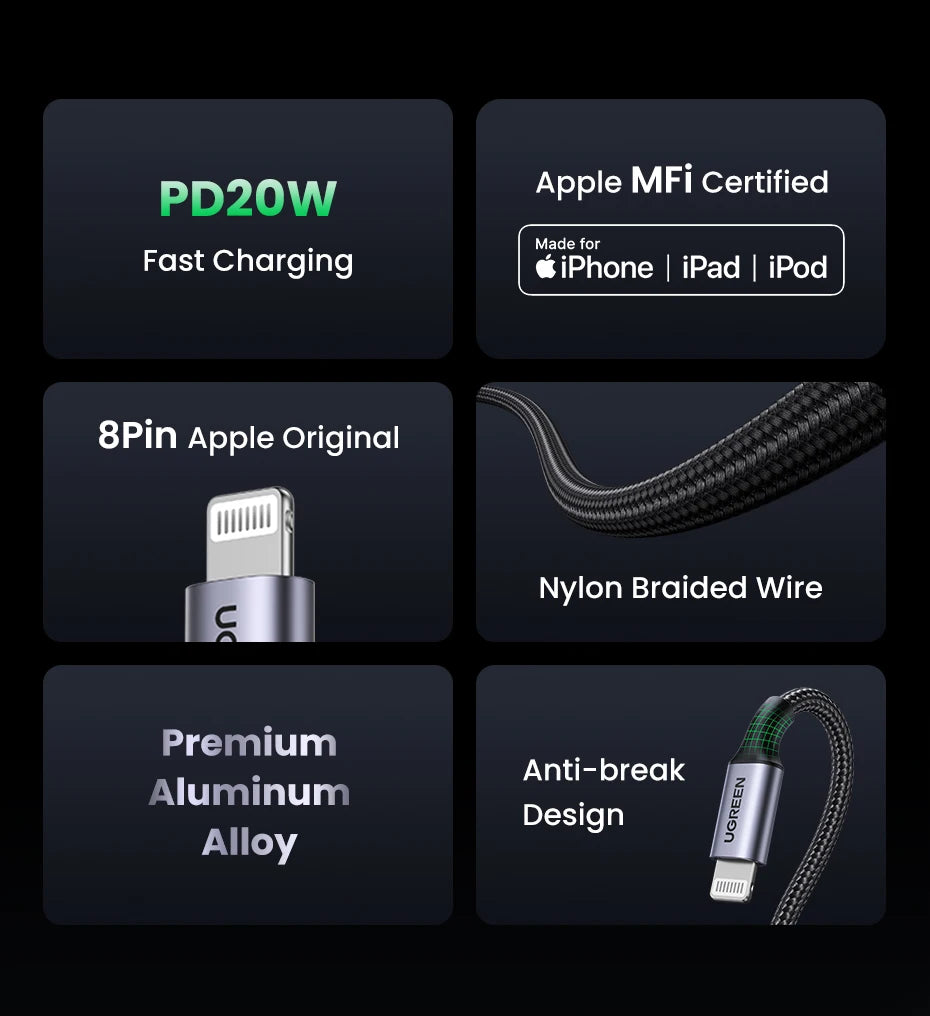 Fast Charging USB C to Lightning Cable | Compatible with iPhone