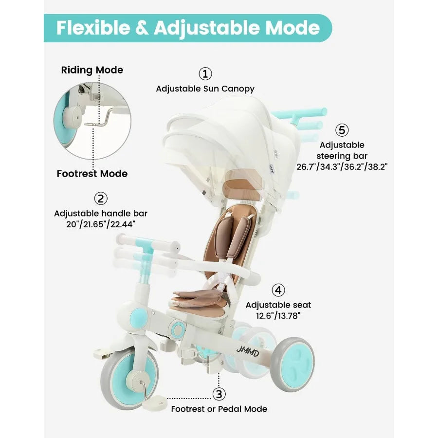 7-in-1 Multifunctional Baby Tricycle | Safe Ride for Growing Kids