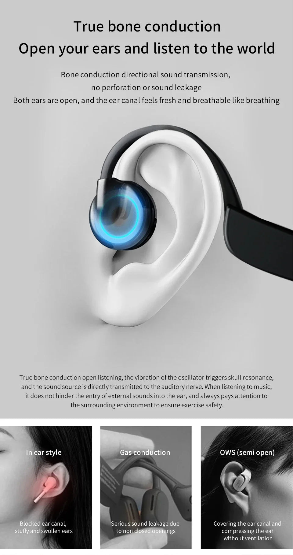Wireless Bone Conduction Earphones | Waterproof Sports Headphones