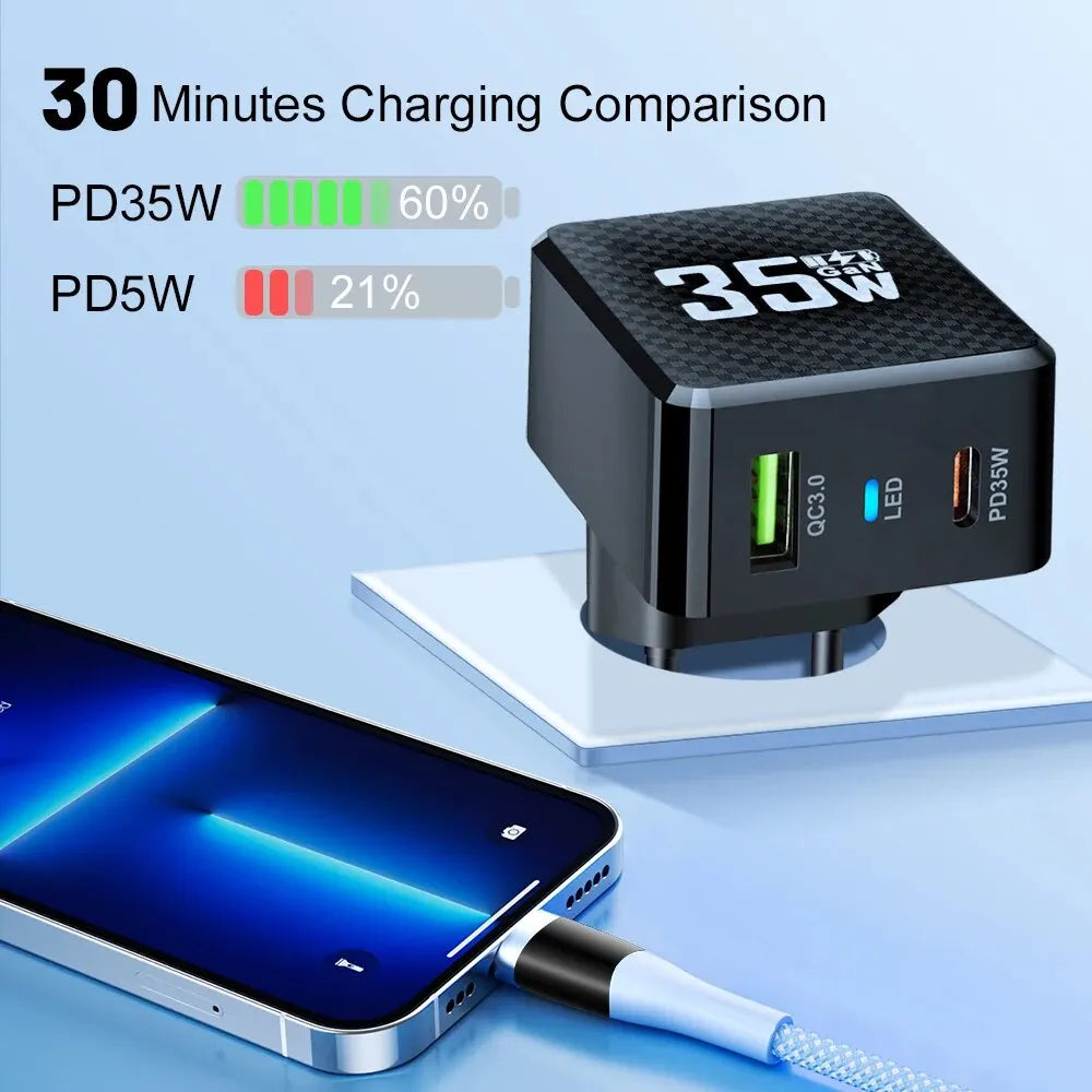 35W GaN Dual Port Fast Charger | USB-C & USB-A Wall Adapter