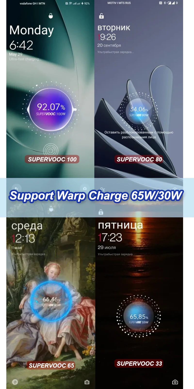 100W USB Type-C Fast Charge Cable | Ultra-Fast Charging Solution
